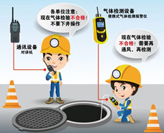 镇坪有限空间安全作业操作规程